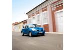 Renault Sandero 2007 года